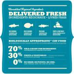 Acana Pacifica Cat and Kitten 70/30 (Акана Пасифика Кэт энд Киттен), беззерновой корм для котят и кошек всех пород и возрастов на основе рыбы - 2,27 кг.