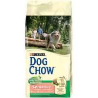 Purina Dog Chow Корм Для Собак с Чувствительной Кожей и Пищеварением (Лосось) - 14 кг.